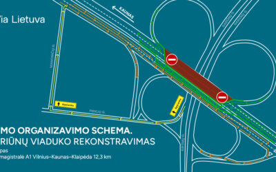Antrasis Gariūnų viaduko rekonstrukcijos etapas